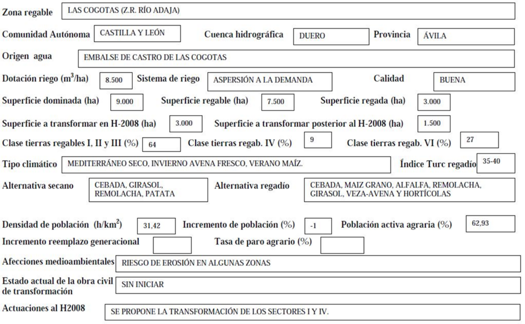 Imagen que expone detalladamente los datos de la zona regable de Las Cogotas, Río Adaja
