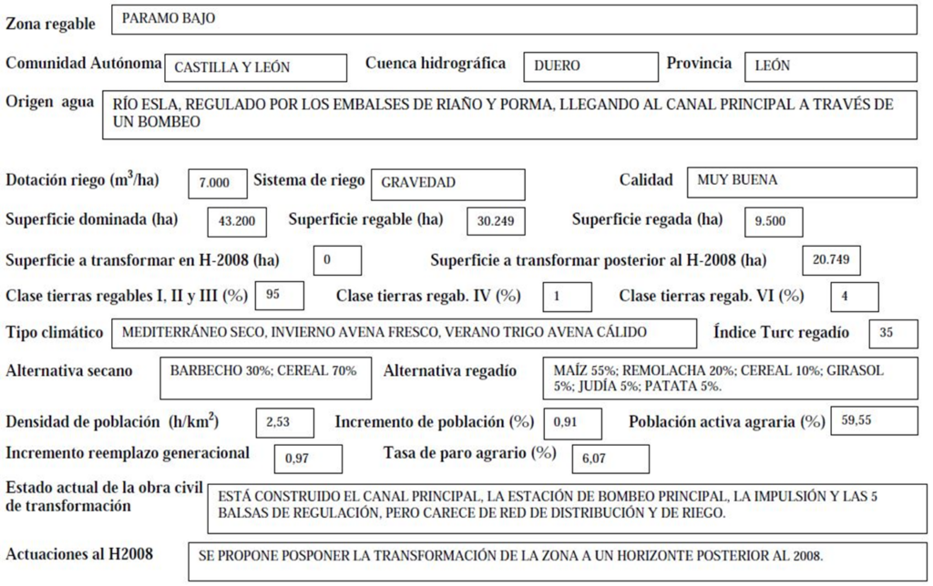 Imagen que expone detalladamente los datos de la zona regable del Páramo Bajo