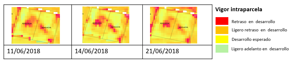 Image représentative des alertes de problèmes de vigueur dans les parcelles