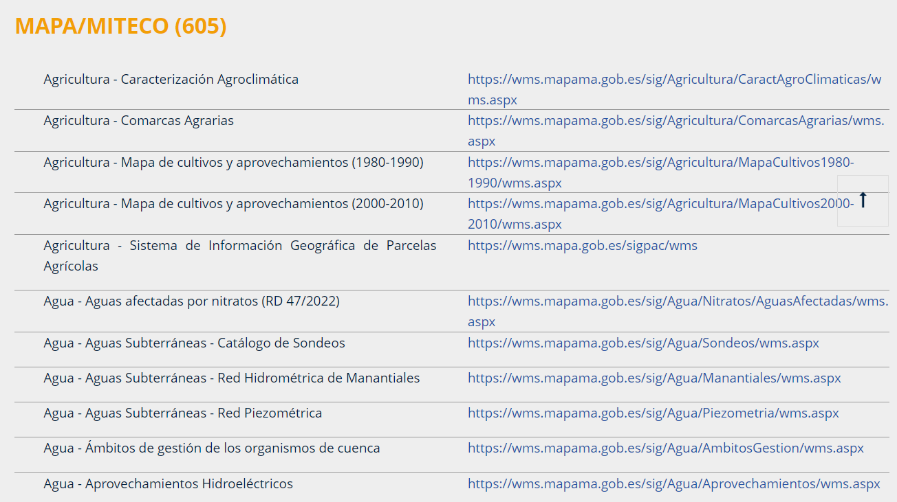 Liste des services proposés par IDEE sur son site web, avec leurs liens hypertextes respectifs.